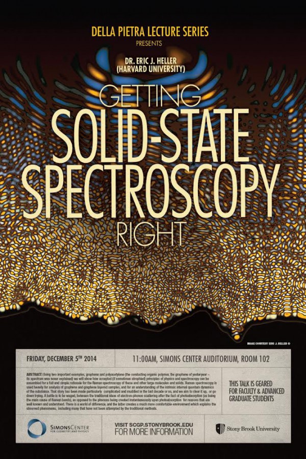 Getting Solid State Spectroscopy Right