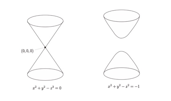 A COOPERATION TO BUILD 'THE FOUNDATIONS OF SYMPLECTIC